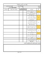 دانلود پروژه چک لست ساختمانی عنایت الحق 31 صفحه PDF📘-1