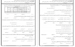 دانلود نمونه سوالات کاربرد کامپیوتر در روانشناسی بانک جامع سوالات پیام نور 10 صفحه PDF 📘-1