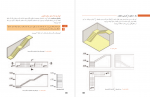 دانلود جزوه نقشه کشی ساختمان 258صفحه PDF 📘-1