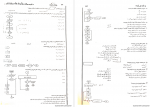 دانلود نمونه سوالات شبکه و نرم افزار رایانه 203 صفحه PDF 📘-1