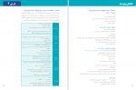 دانلود کتاب درس نامه احیای نوزاد محمد حیدرزاده 294 صفحه PDF 📘-1