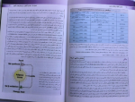 دانلود کتاب اصول ژنتیک پزشکی امری لیلا یوسفیان 314 صفحه PDF 📘-1