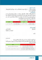 دانلود کتاب آموزش نویسندگی برای تازه کار ها محمدرضا رضائی 24 صفحه PDF 📘-1