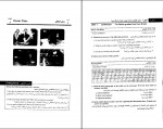 دانلود کتاب راهنمای کامل اکتیو 2 حمیده جسور 275 صفحه PDF 📘-1