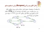 دانلود کتاب مدیریت و کنترل پروژه علی حاج شیر محمدی 212 صفحه PDF 📘-1