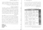 دانلود کتاب مدیریت منابع انسانی در سازمان های دولتی حسن درویش 290 صفحه PDF 📘-1