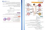 دانلود کتاب تصویرنامه زیست کنکور مهر و ماه سجاد احمدی 152 صفحه PDF 📘-1