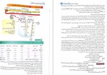 دانلود کتاب تصویرنامه زیست کنکور مهر و ماه سجاد احمدی 152 صفحه PDF 📘-1