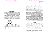 دانلود کتاب روش های یادگیری و مطالعه علی اکبر سیف 287 صفحه PDF 📘-1