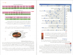 دانلود کتاب استراتژی کنکور زبان مهر و ماه 59 صفحه PDF 📘-1
