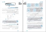 دانلود مجموعه کتاب های تیزشیم انگلیسی رضا علیزاده متین 250 صفحه PDF 📘-1