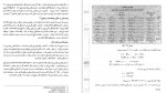 دانلود کتاب حسابداری مدیریت رضا شباهنگ 450 صفحه PDF 📘-1