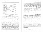 دانلود کتاب اصول برنامه ریزی و کنترل تولید و موجودیها علی محمدی 486 صفحه PDF 📘-1
