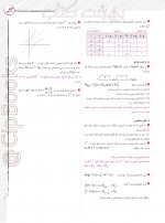 دانلود کتاب جزوه کلاس کنکور ریاضی دوازدهم عباس نیکنام 400 صفحه PDF 📘-1