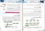 دانلود کتاب زیست شناسی 3 دوازدهم اشکان هاشمی 481 صفحه PDF 📘-1