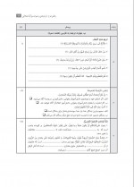 دانلود کتاب عربی زبان قرآن پایه یازدهم وزارت آموزش و پرورش 146 صفحه PDF 📘-1
