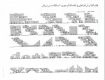 دانلود کتاب مفاهیم پایه در معماری محمد احمدی نژاد 216 صفحه PDF 📘-1