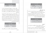 دانلود کتاب راهنمای تدریس معلم فارسی چهارم دبستان وزارت آموزش و پرورش 228 صفحه PDF 📘-1