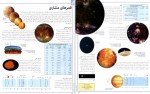 دانلود کتاب فرهنگ نامه نجوم و فضا هیثر کوپر پوریا ناظمی 325 صفحه PDF 📘-1