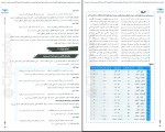 دانلود کتاب مجموعه کتاب های موضوعی عروض و قافیه ساعد آقاسی 282 صفحه PDF 📘-1