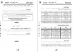 دانلود کتاب مدیریت تطبیقی کامران فقیهی 96 صفحه PDF 📘-1