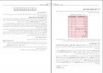 دانلود کتاب مهندسی نرم افزار اسلام ناظمی 128 صفحه PDF 📘-1