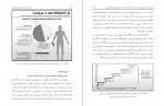 دانلود کتاب آینده پزشکی و دیده بانی فناوری دکتر ایرج نبی پور 282 صفحه PDF 📘-1