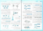 دانلود کتاب امتحانت زیست شناسی 3 مصطفی نجفی 76 صفحه PDF 📘-1