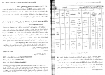 دانلود کتاب برنامه ریزی نگهداری و تعمیرات علی حاج شیرمحمدی 269 صفحه PDF 📘-1