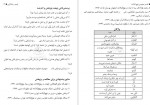 دانلود کتاب تفسیر موضوعی نهج البلاغه علی رهبر اسلامی 187 صفحه PDF 📘-1