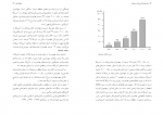 دانلود کتاب جامعه شناسی فرار مغز ها علی طایفی 93 صفحه PDF 📘-1