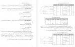 دانلود کتاب حسابداری شرکت ها غلامحسین دوانی 176 صفحه PDF 📘-1