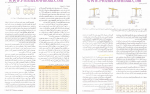 دانلود کتاب راهنمای شیمی عمومی 1 کرامت الله بهزادی 269 صفحه PDF 📘-1