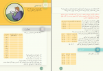دانلود کتاب ریاضی صنف هشتم وزارت معارف 263 صفحه PDF 📘-1
