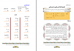 دانلود کتاب ریاضی صنف چهار وزارت معارف 112 صفحه PDF 📘-1