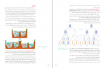 دانلود کتاب زیست شناسی 3 پایه دوازدهم تجربی سازمان آموزش و پرورش 136 صفحه PDF 📘-1