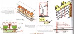 دانلود کتاب چگونه معمارانه طراحی کنیم 2 احسان طایفه 77 صفحه PDF 📘-1