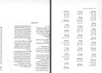 دانلود کتاب فلسفه تعلیم و تربیت اسلامی محمد داودی 272 صفحه PDF 📘-1