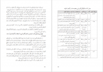 دانلود کتاب اصول متالورژی ریخته گری حسین ثقفیان لاریجانی 152 صفحه PDF 📘-1