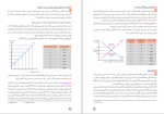 دانلود کتاب اقتصاد پایه های دهم و یازدهم دوره دوم متوسطه 176 صفحه PDF 📘-1