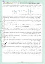 دانلود کتاب جمع بندی در 24 ساعت شیمی جامع فرشاد هادیان فر 124 صفحه PDF 📘-1