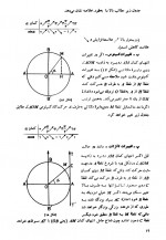 دانلود کتاب مثلثات علی حسن زاده ماکوئی 113 صفحه PDF 📘-1