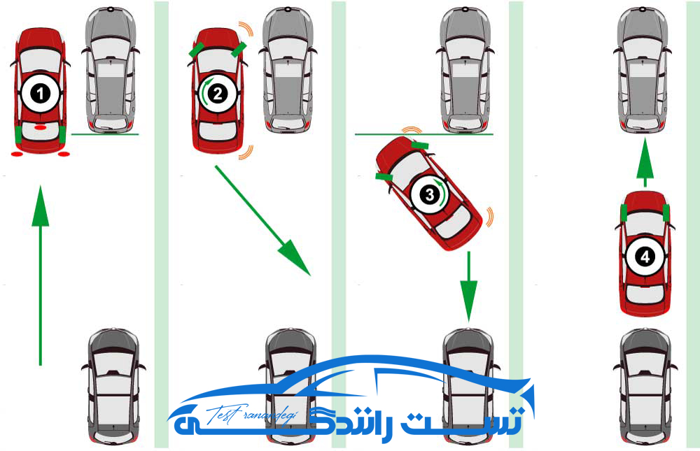 دانلود کتاب آموزش پارک دوبل (قبولی آزمون شهری تضمینی) PDF📘